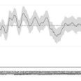Grafik/Kilde: Sundhedsministeriet.
