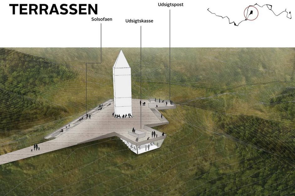 Artiklens øverste billede