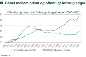 Enhedslistens frontman går til modangreb mod den altdominerende fortælling om Syddjurs Kommunes økonomi som trives blandt embedsmænd og politiske kolleger i Byrådet.